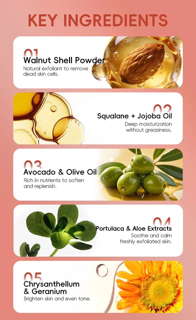 Infographic showcasing key skincare ingredients including walnut shell powder, squalane, jojoba oil, avocado, olive oil, portulaca, aloe extracts, and chrysanthum and geranium.